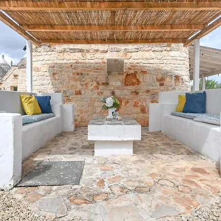 Trullo Ulivo By Raro 빌라 *